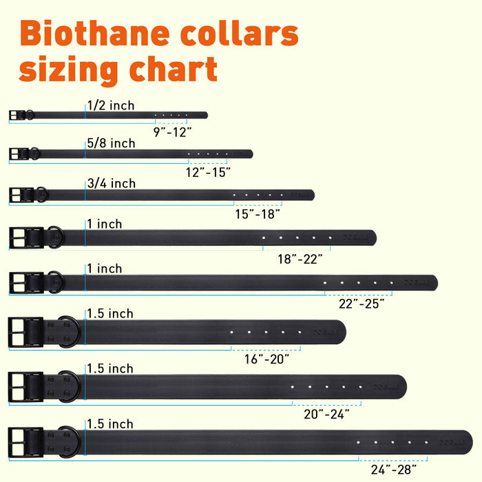 Biothane Waterproof Collar - M (15 to 18 inches)