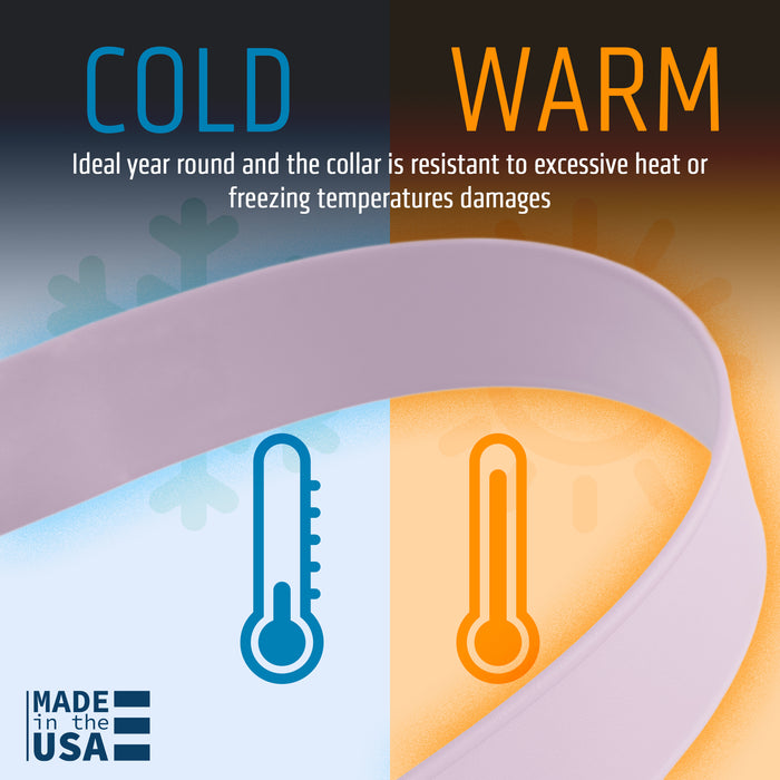 Dogline Biothane Martingale Dog Collar with Herm Sprenger Stainless Steel ClicLock Buckle